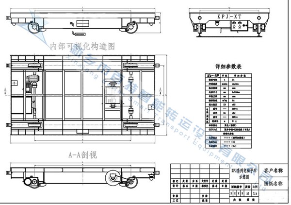 BDG低壓軌道平板車(chē)結(jié)構(gòu)圖